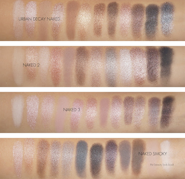 Urban Decay Naked Smoky Palette - The Beauty Look Book